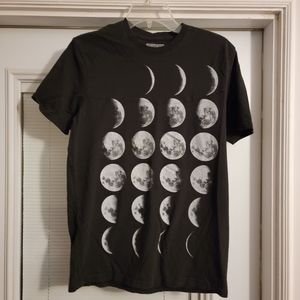 Phases of the Moon
